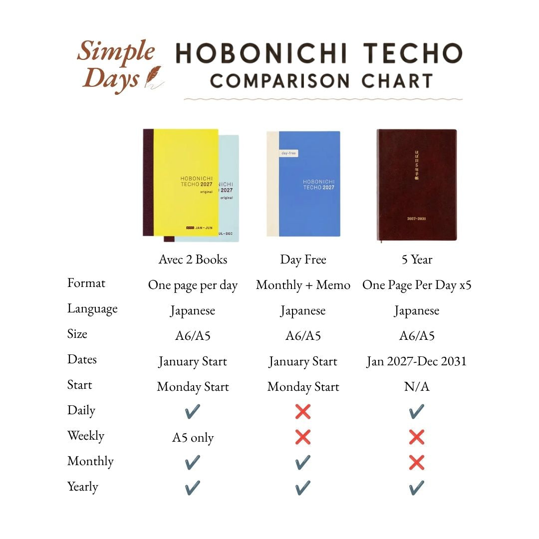HOBONICHI 2027 Techo Original / Planner English / Cousin / Avec / Day Free / 5 Year / One Piece Note