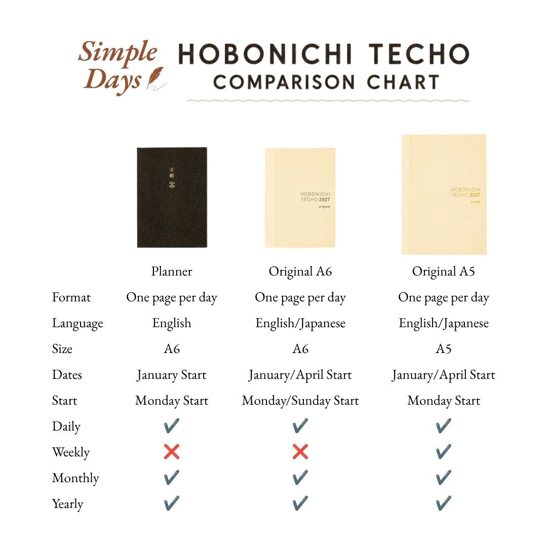 HOBONICHI 2027 Techo Original / Planner English / Cousin / Avec / Day Free / 5 Year / One Piece Note