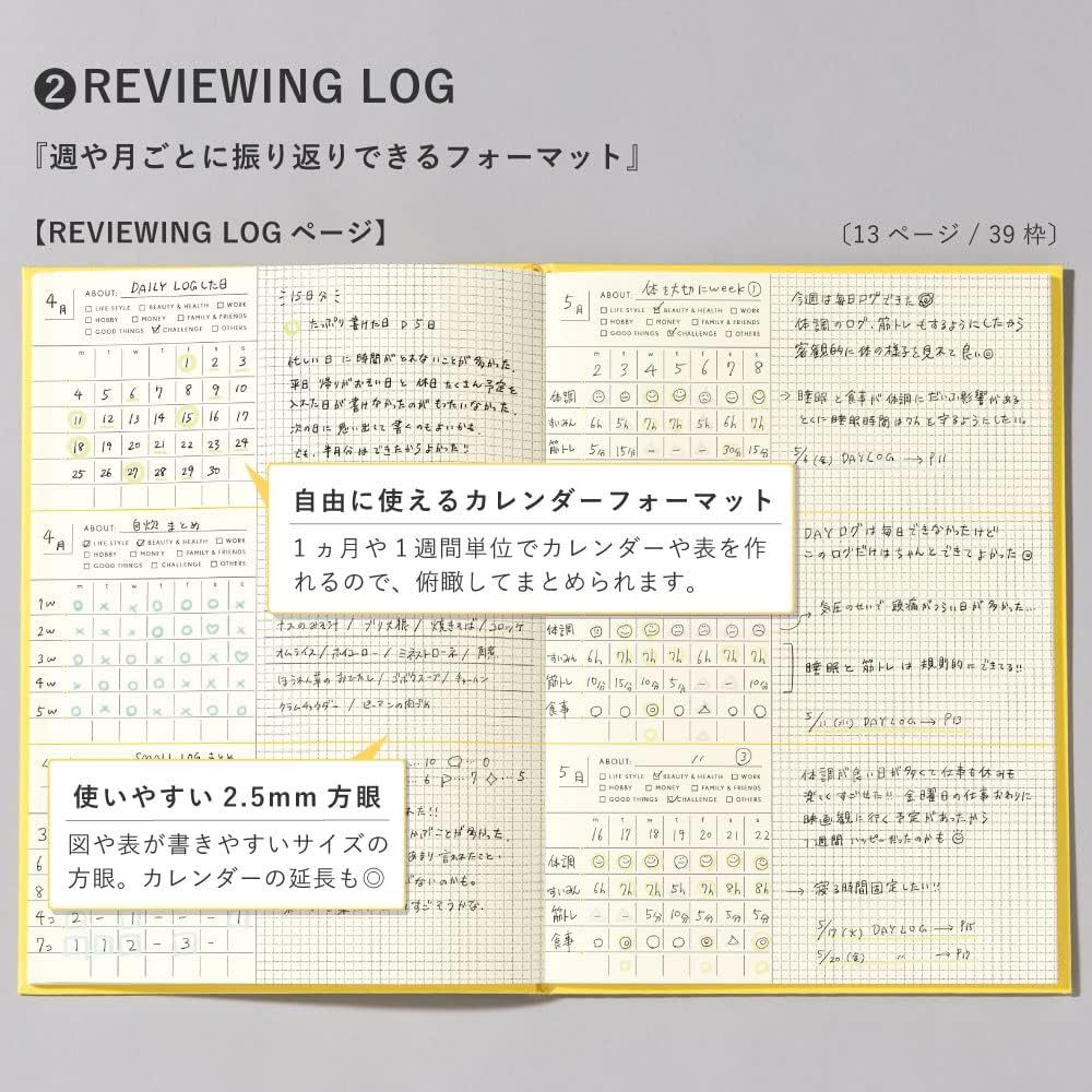 Iroha SUNNY LOG NOTE