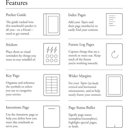 Leuchtturm1917 Bullet Journal Stealth Collector's Set - All Black Notebook Drehgriffel Pen Pen Loop