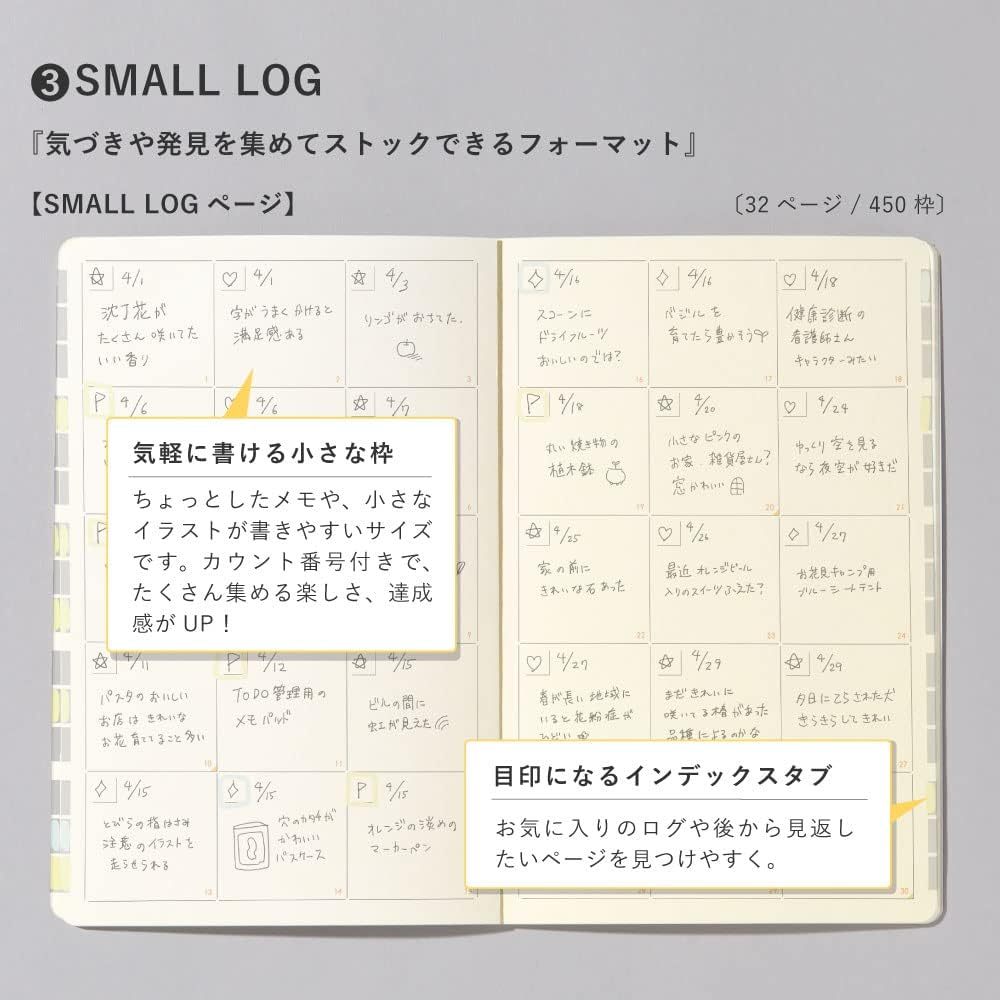 Iroha SUNNY LOG NOTE