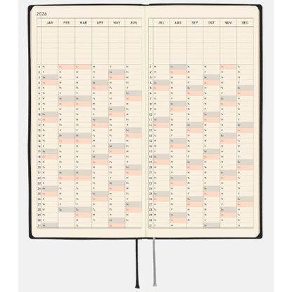 HOBONICHI 2026 WEEKS Techo Planner Weekly Horizontal + Memo + Monthly / Mega / January / April