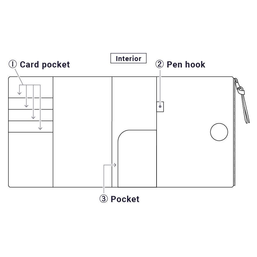 Hobonichi A6 / A5 / Weeks Notebook Cover - Tragen (Black) With Pen Case Flap