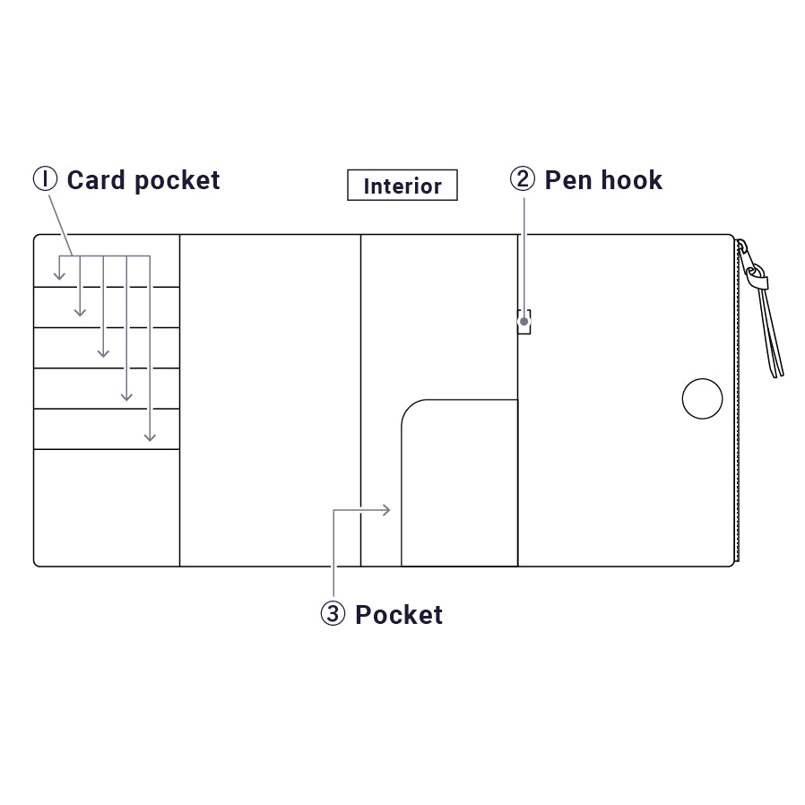 Hobonichi A6 / A5 / Weeks Notebook Cover - Tragen (Black) With Pen Case Flap