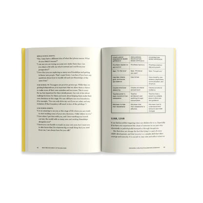 [Paperback] Raising Securely Attached Kids: Using Connection-Focused Parenting by Eli Harwood